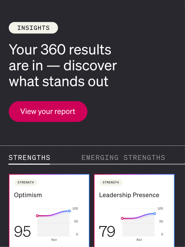 360 coaching assessment 