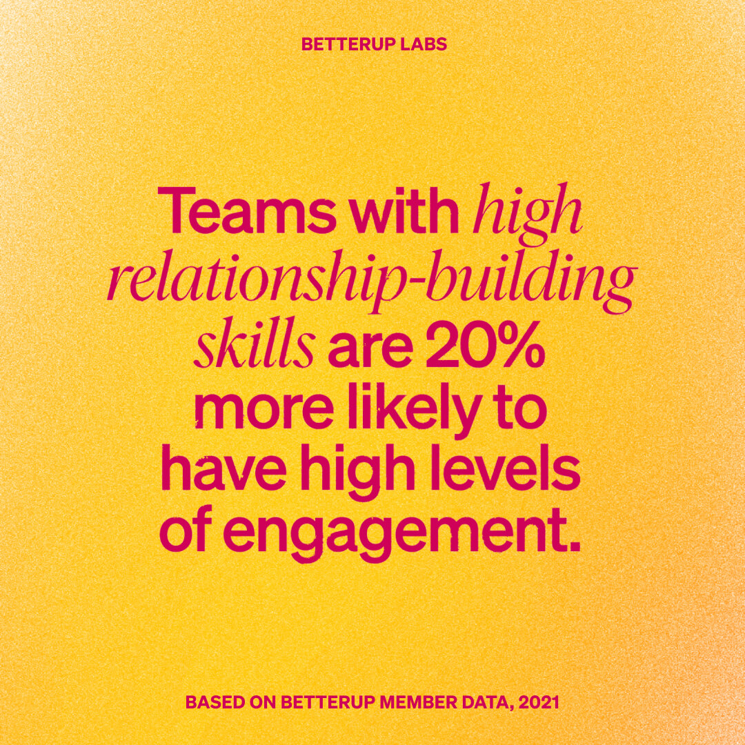 social-teams-relationship-employee-loyalty