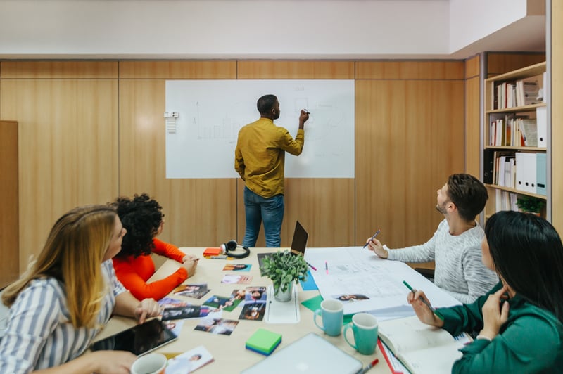 image-employees-sitting-together-in-a-table-looking-to-their-manager-writing-something-on-a-whiteboard-experiential-learning