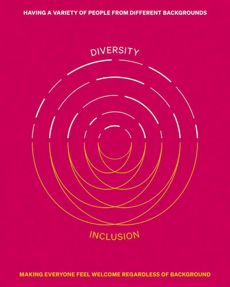 social-diversity-floating-holiday