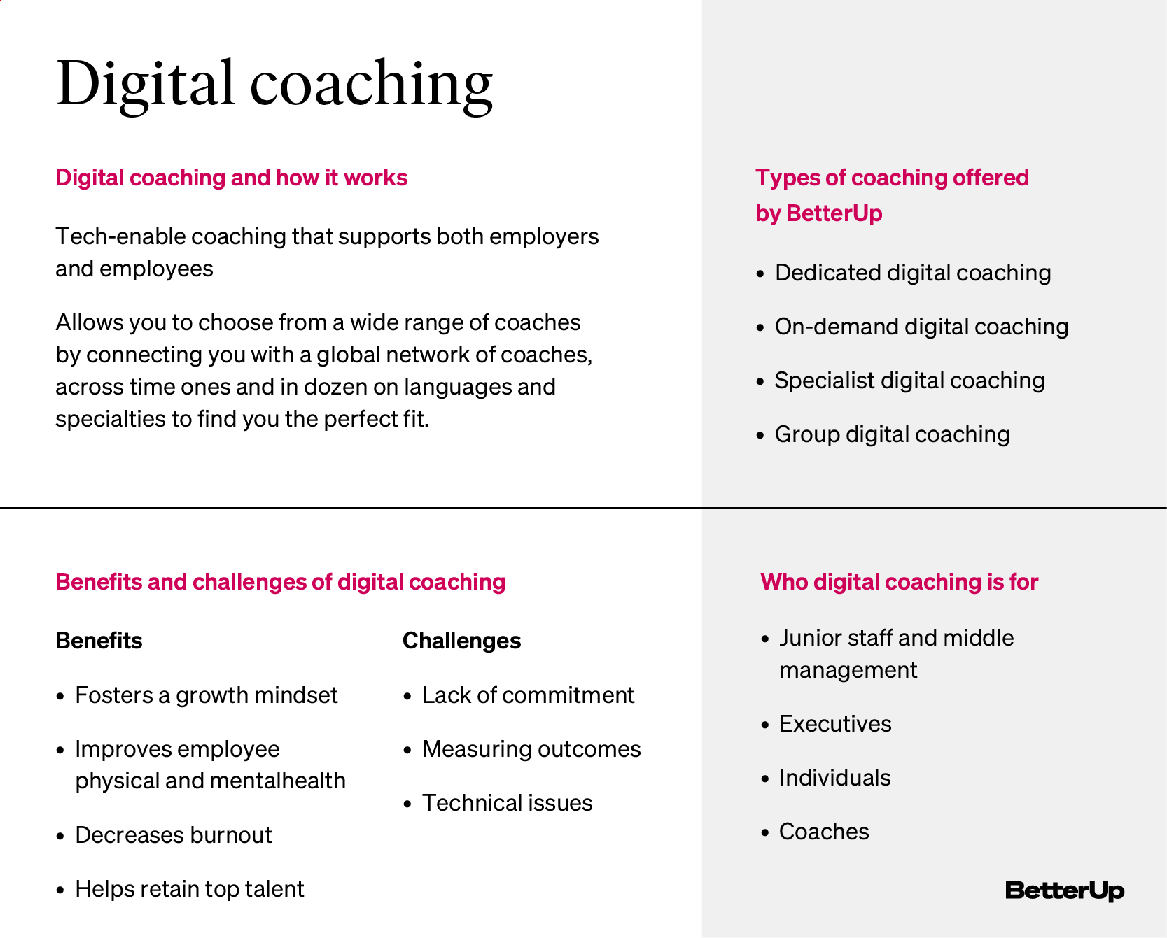 Digital Coaching and Its (Surprising) Effectiveness