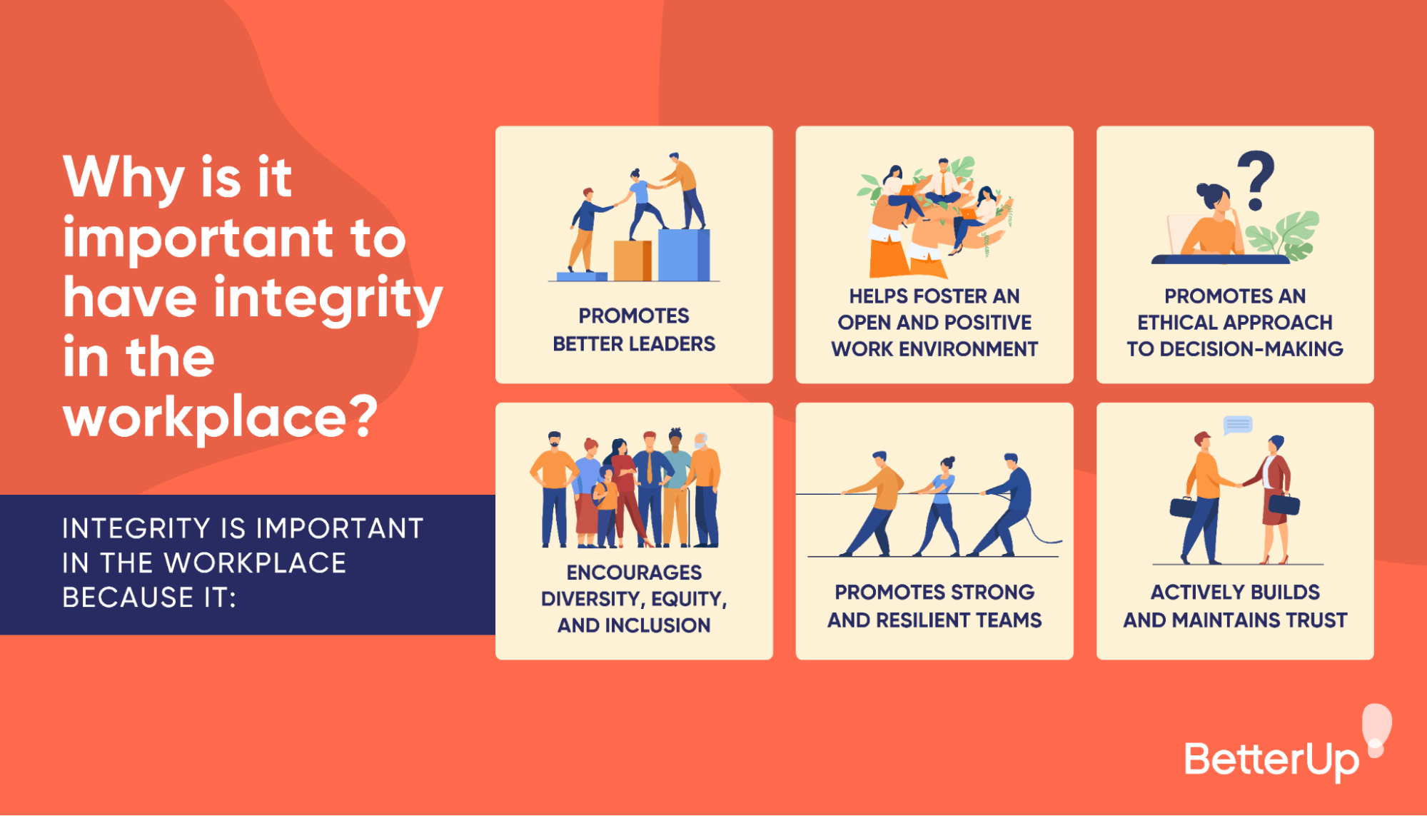 What Does Integrity Mean In The Workplace (And Why It's Important)