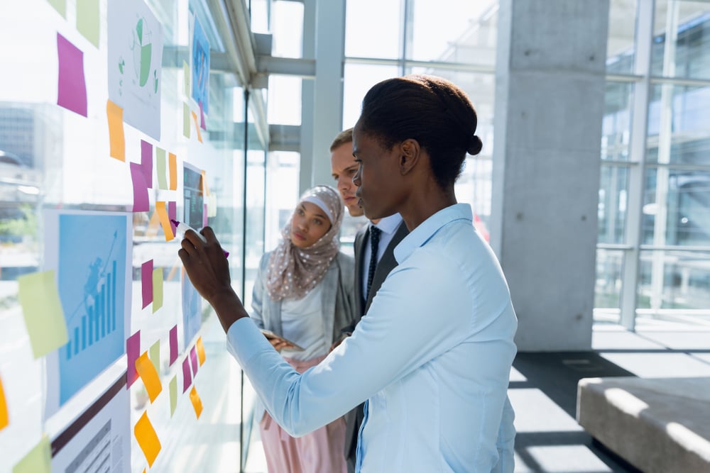 5 Benefits of Leadership Training: Why it’s Totally Worth it