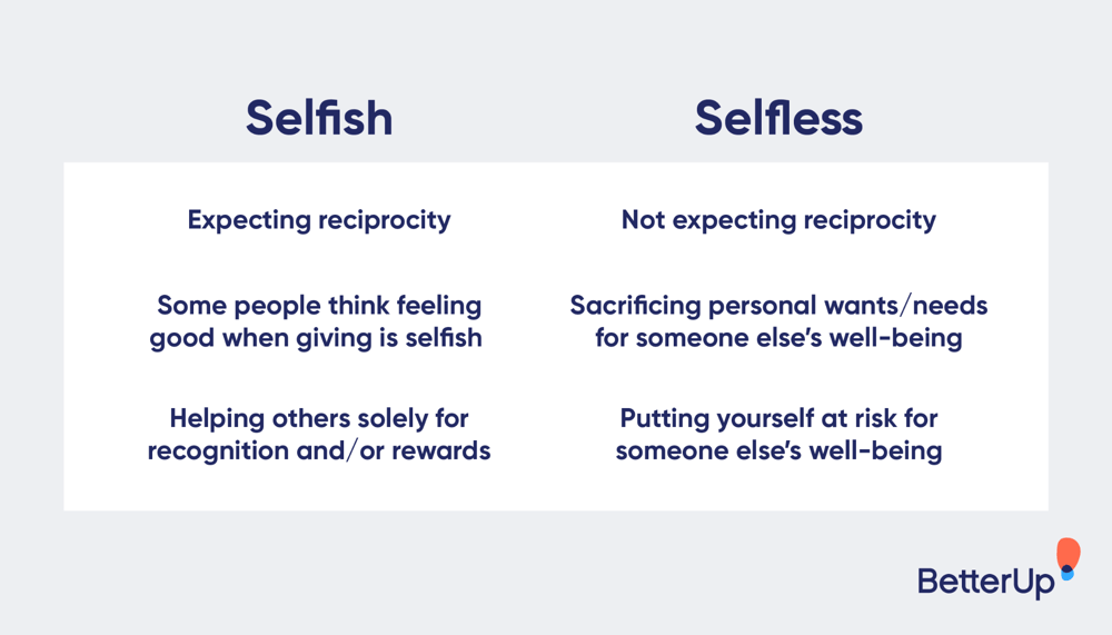 What Is Altruism (and Is It Important at Work)?