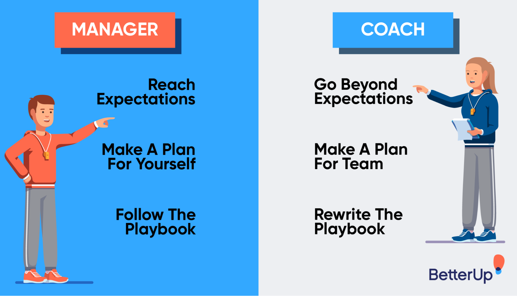 Developing Leaders What Are the Benefits and How to Do It