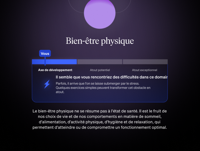 Informations personnalisées