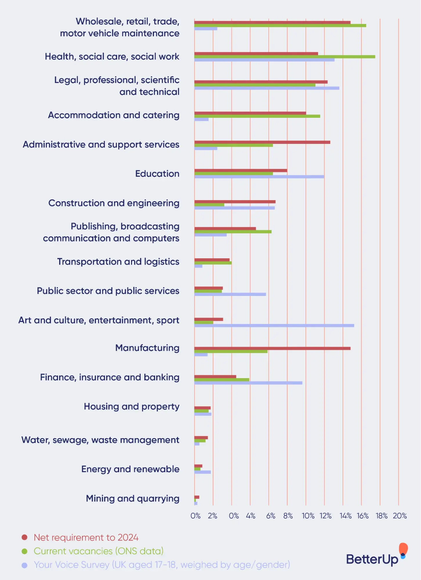 3 Ways to Answer “What Are Your Career Aspirations?”